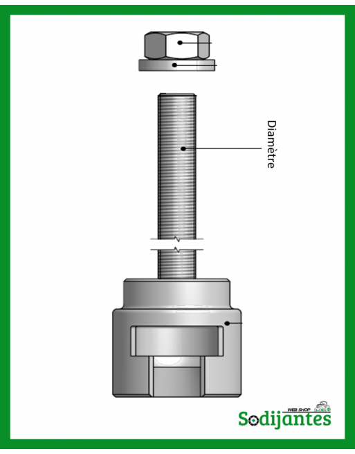 Ø18 mm - Écrou à Calotte Boulonnerie - HD pour jante pour tracteur, jantes sodijantes, fabricant français de jantes agricoles